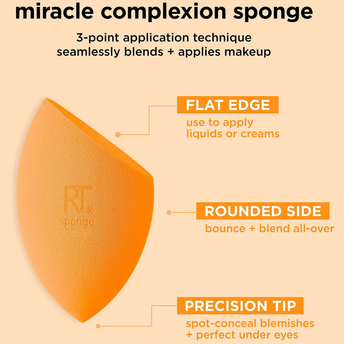 Real Techniques - Miracle Complexion Sponge Duo