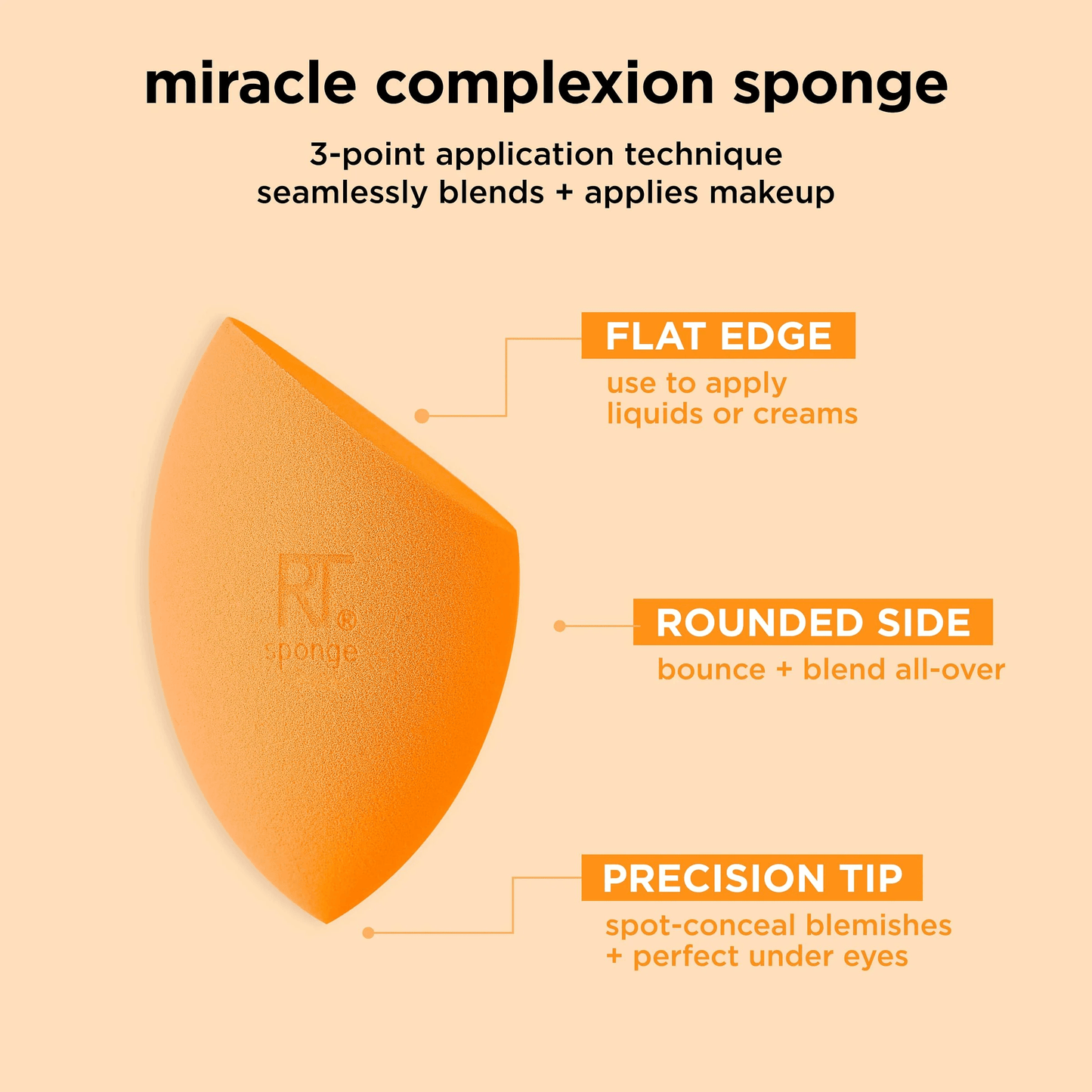 Real Techniques - Miracle Complexion Sponge + Travel Case