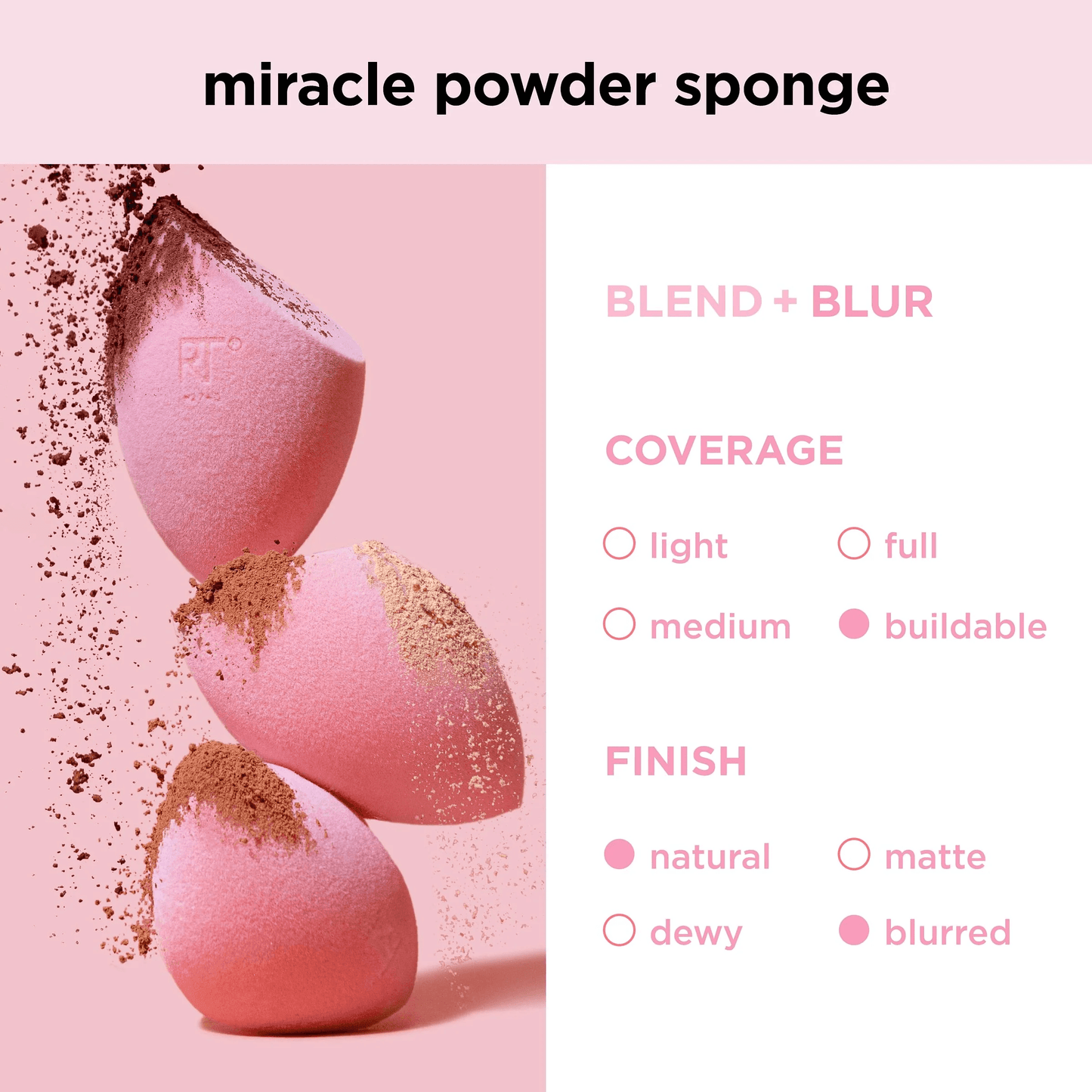 Real Techniques - Iconic Blend + Set Sponge Duo