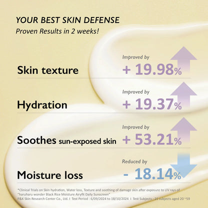 Black Rice Moisture Airy Daily Sunscreen SPF50+ PA++++ (55ml)