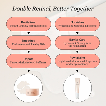 Revive Eye Serum: Ginseng + Retinal (30ml)