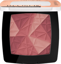 Load image into Gallery viewer, Catrice Blush Box Glowing + Multicolour
